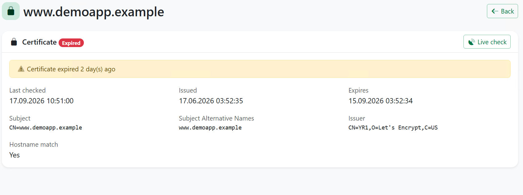 Cert Radar certificate details for an expired certificate, still showing subject, issuer and validity dates